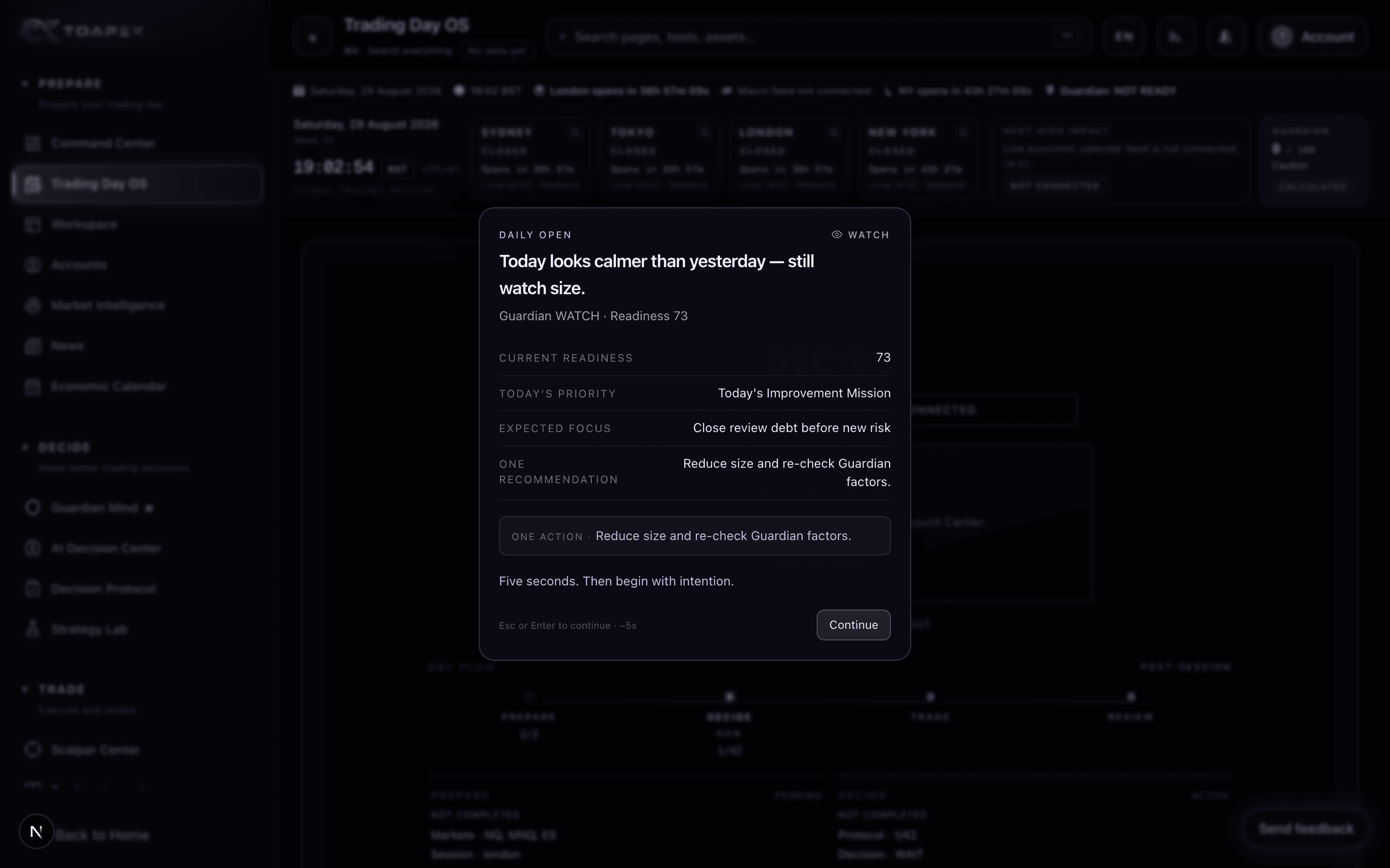 TOAPEX Trading Day interface showing preparation, session context and review in one operating system